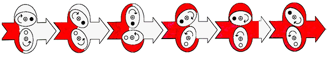 Medidores de Caudal Esquema